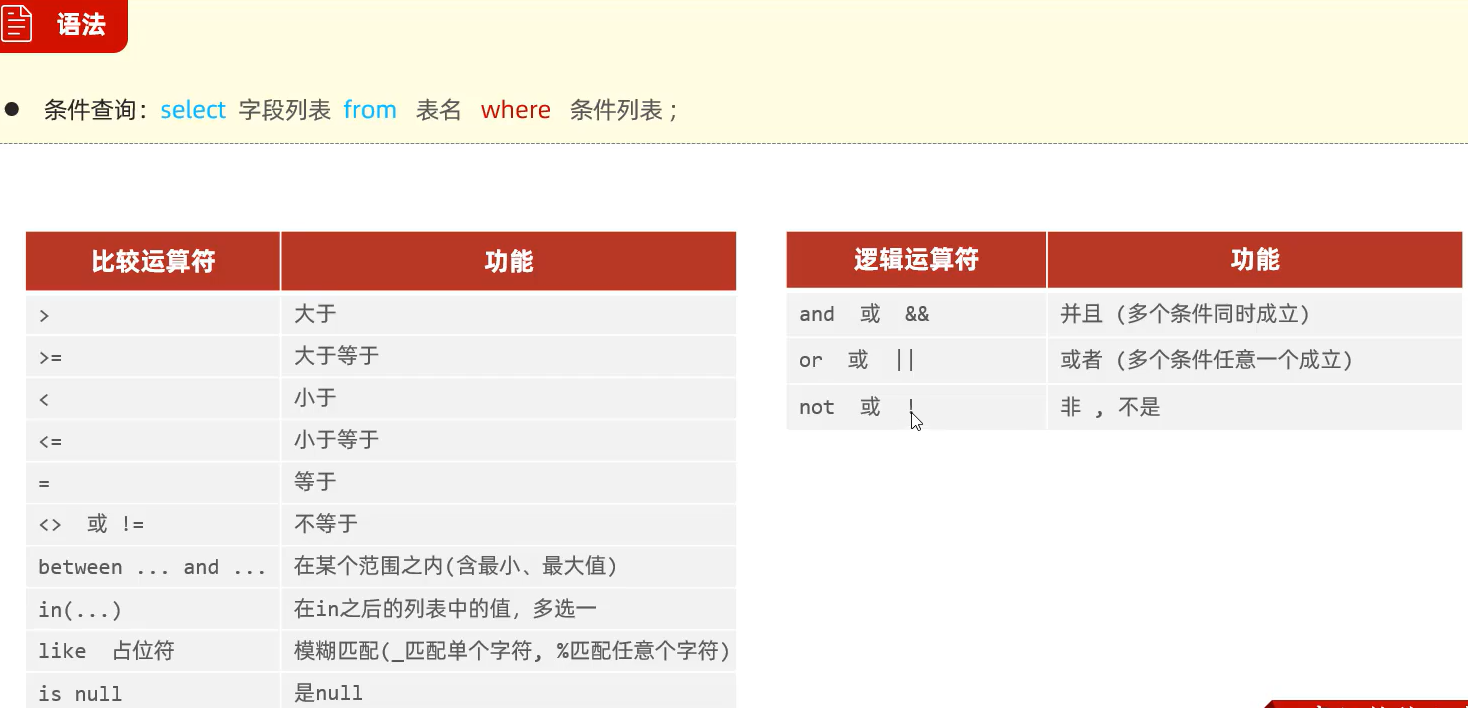 图片损坏